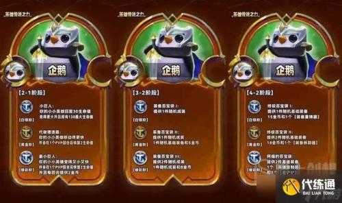 金铲铲之战英雄传说之力是什么