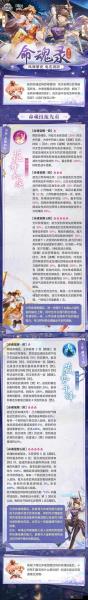 三国志幻想大陆王异强度怎么样