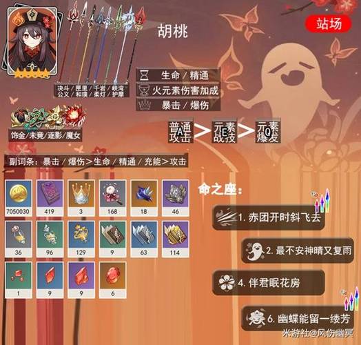 原神胡桃圣遗物怎么选择
