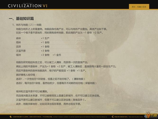 文明6哪个种田文明更好