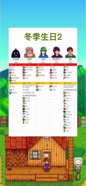星露谷物语蓝爵有哪些特性