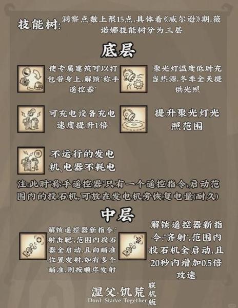 饥荒蚊子血囊怎么获得