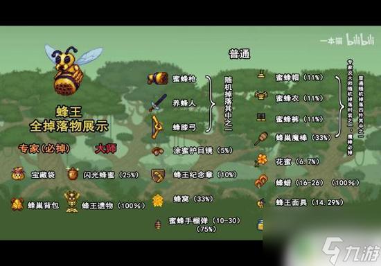 泰拉瑞亚小怪可掉落哪些物品