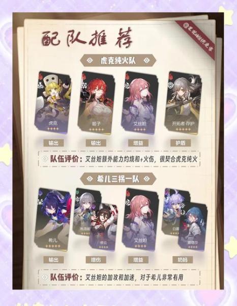 崩坏星穹铁道4星角色怎么培养