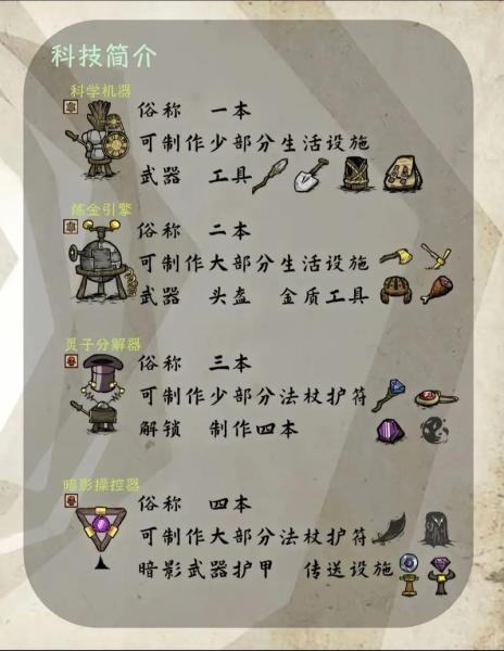 饥荒联机版发条战车如何击败