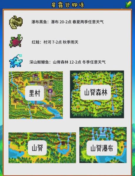 星露谷物语所有传说鱼类位置在哪