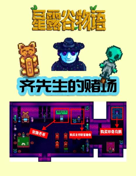 星露谷物语齐先生的核桃房有哪些特性