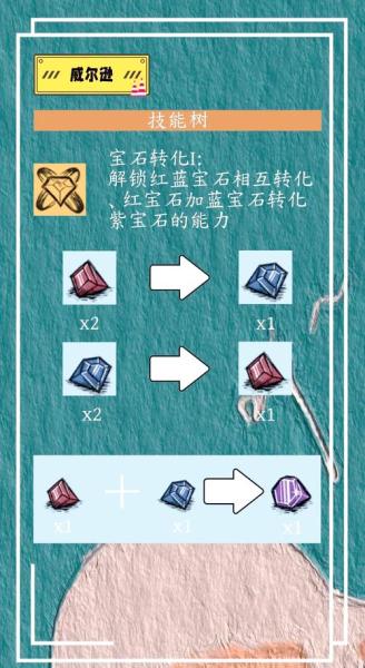 饥荒联机版威尔逊有哪些能力