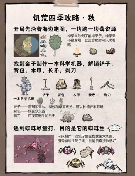 饥荒海难温季怎么进行生存