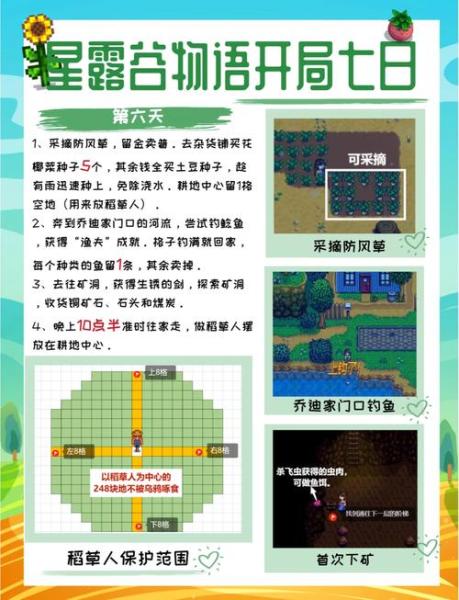 星露谷物语当日运气如何辨认
