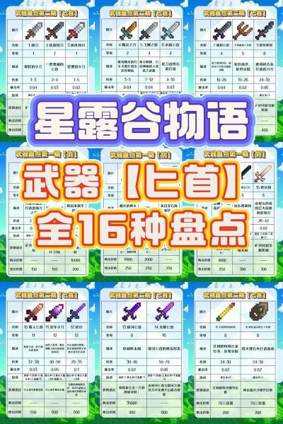 星露谷物语探险家公会中有哪些隐藏物品