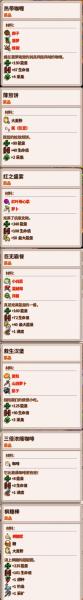 星露谷物语第一年春可以选谁共舞
