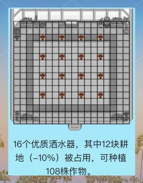 星露谷物语洒水器有哪些作用