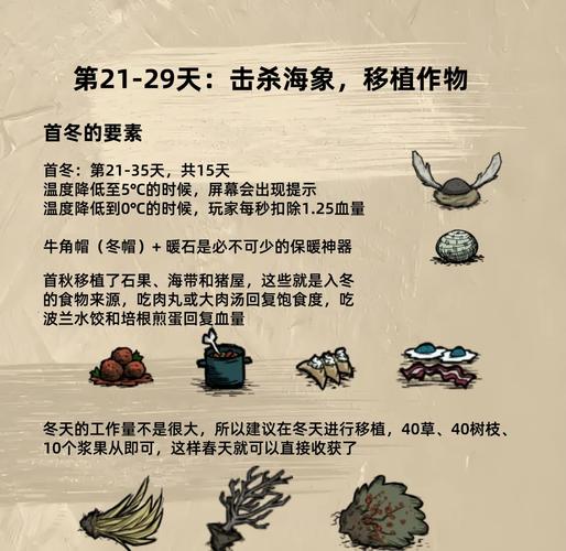 饥荒下洞之前需要做哪些准备