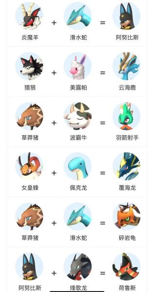 幻兽帕鲁前期必抓帕鲁有哪些