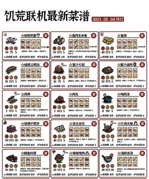 饥荒春季有哪些特殊机制
