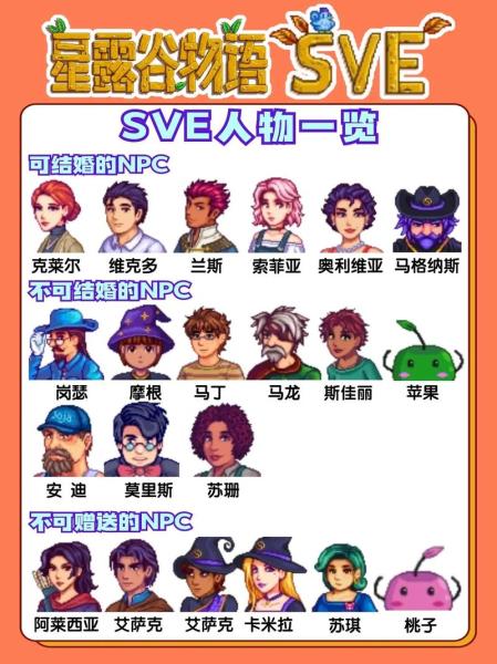 星露谷物语如何与科罗布斯成为室友