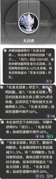 鸣潮肉鸽模式该怎么玩
