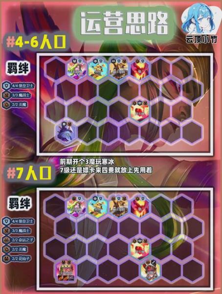 金铲铲之战斯特卜强度怎么样