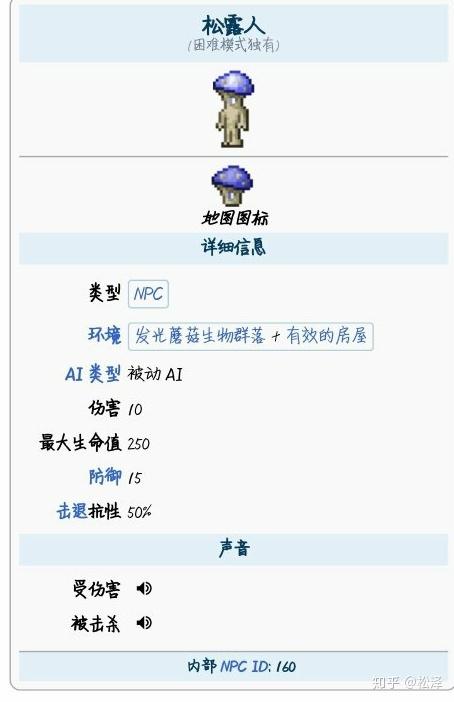 泰拉瑞亚松露人入住条件是什么