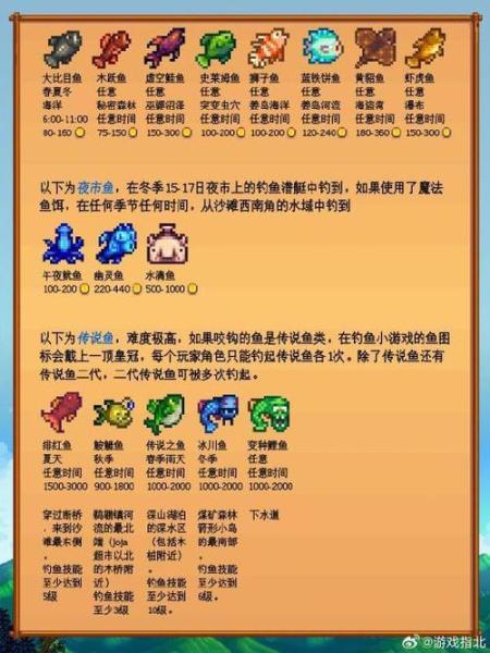 星露谷物语如何提升钓鱼宝箱获取概率