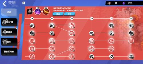 火炬之光无限猫女技能怎么搭配