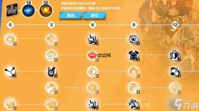 火炬之光无限圣枪天赋怎么选