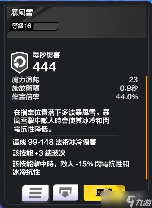 火炬之光无限神谕者众神之化身技能怎么搭配