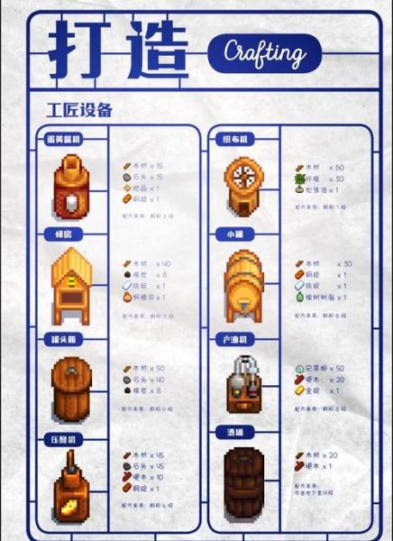 星露谷物语炸矿有什么玩法技巧
