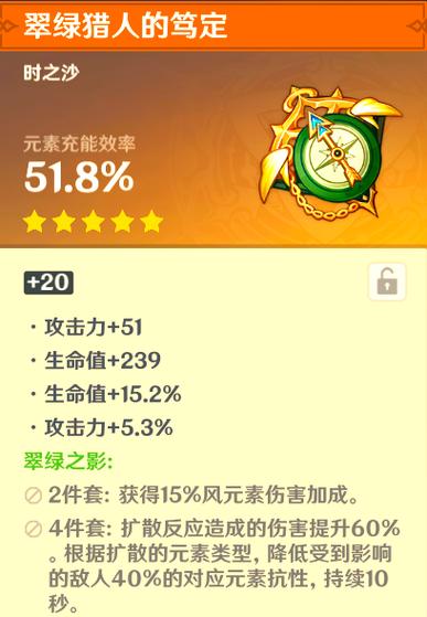 原神万叶的圣遗物怎么选