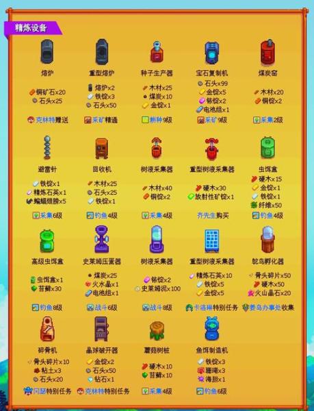星露谷物语有哪些武器
