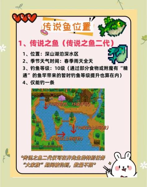 星露谷物语史莱姆鱼有什么作用