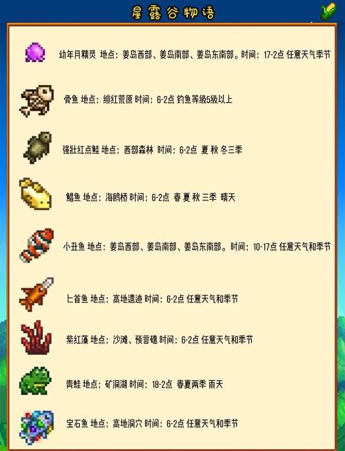 星露谷物语传说之鱼要怎么获取