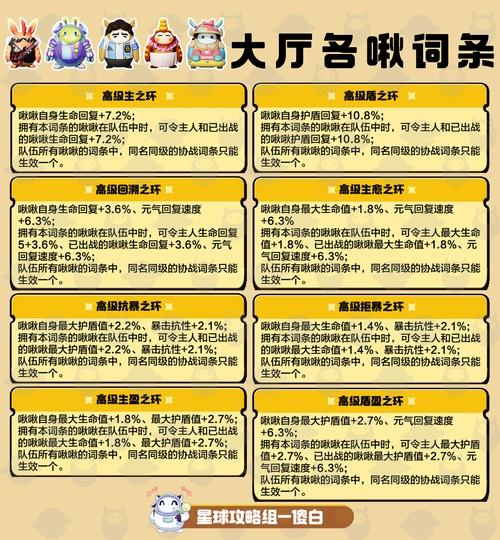 创造与魔法宇航员啾实用性如何
