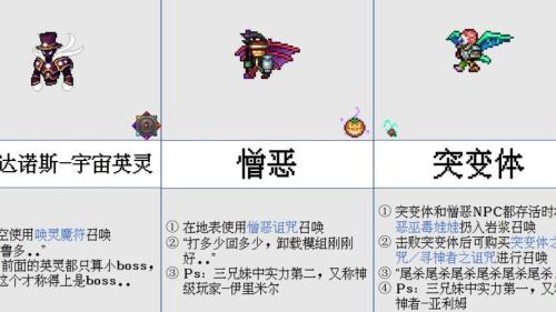 泰拉瑞亚脸怪有什么特性