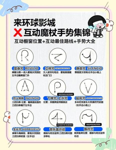 第五人格魔术棒该怎么用