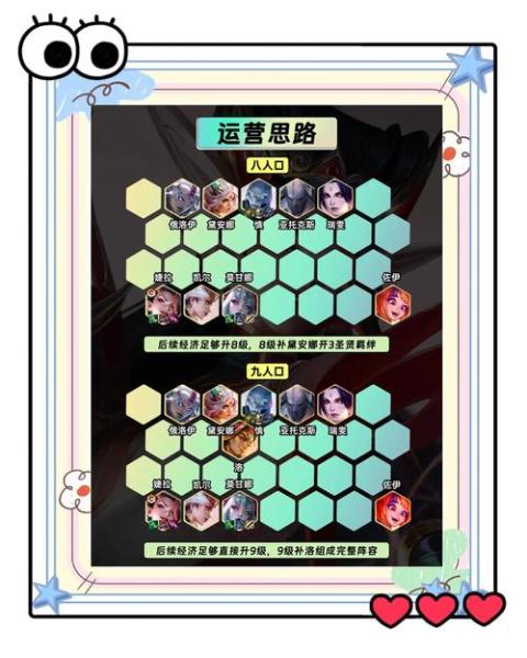 英雄联盟手游婕拉的符文出装是什么