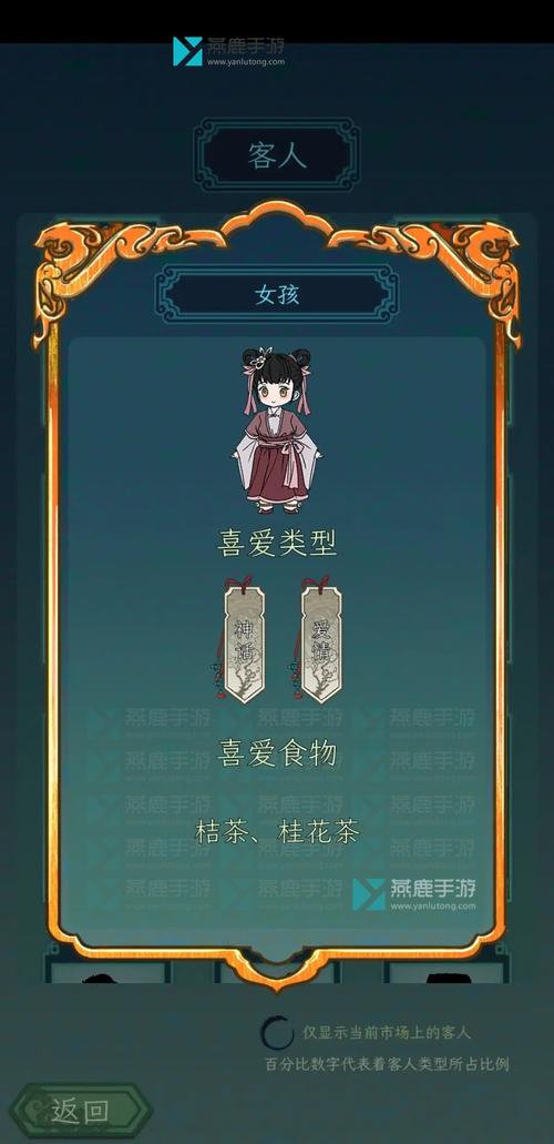 继承了一座戏园子客人喜好有什么