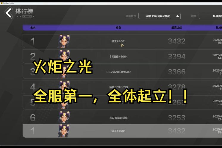 火炬之光无限时装系统怎么玩
