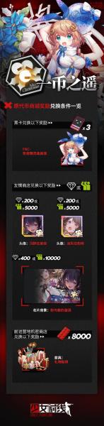 少女前线活动代币是什么