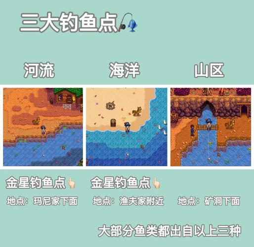 星露谷物语怎么下水钓鱼