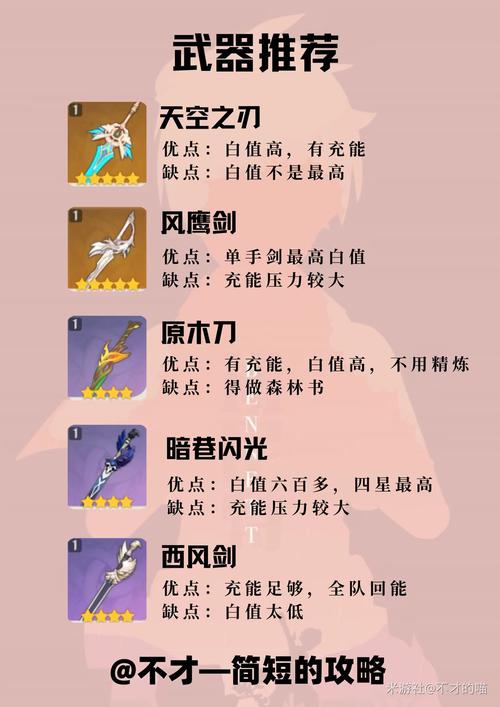 原神班尼特最好用什么武器