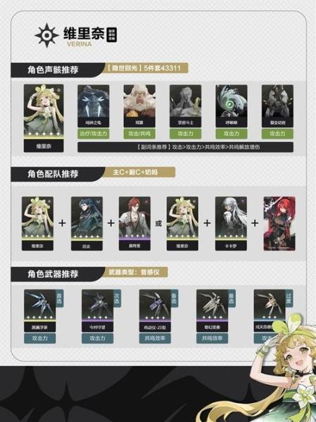 鸣潮维里奈的声骸怎么选