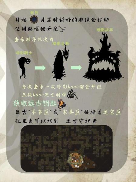 饥荒暗影傀儡有什么用