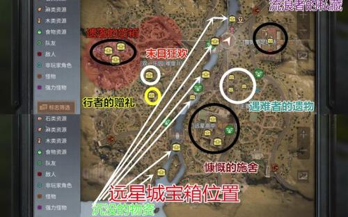 明日之后远星城玩法攻略是什么