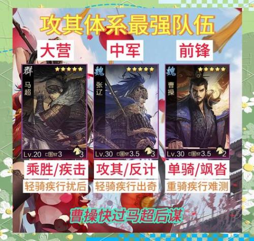 率土之滨无敌阵容有哪些