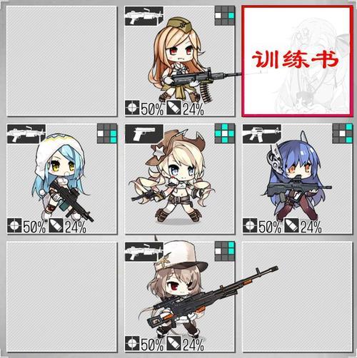 少女前线闪金铁血是什么