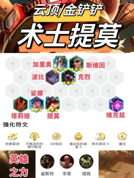 金铲铲之战S9赌提莫阵容怎么玩