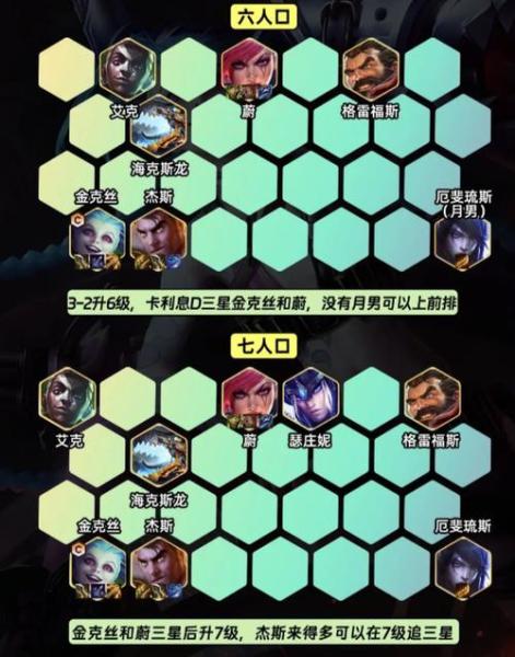 金铲铲之战S9极地艾克阵容怎么玩