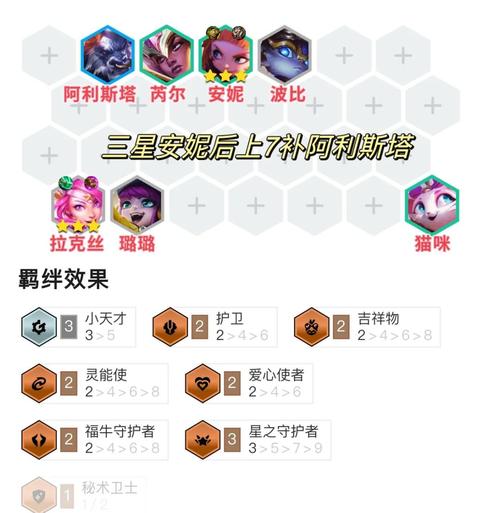 金铲铲之战S9六法拉克丝怎么玩